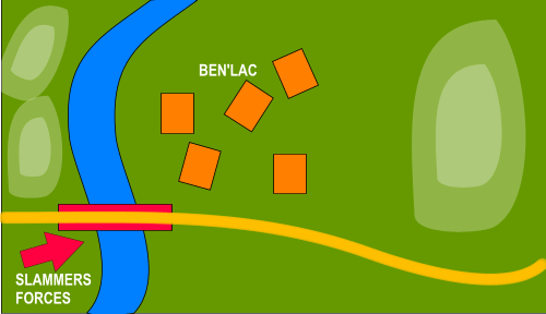 Scenario Map