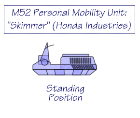 Original design blueprints from which metal models were made